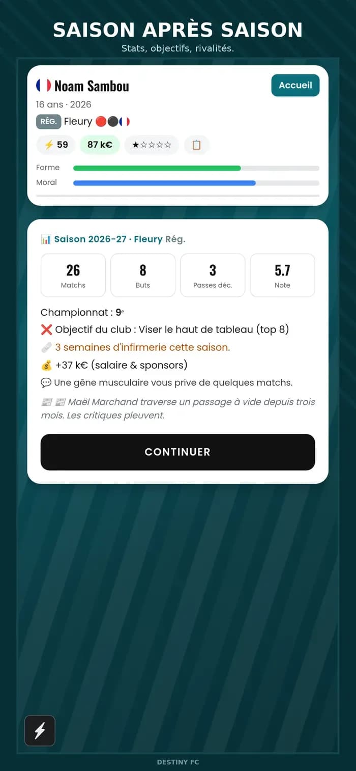 Destiny FC — saison après saison